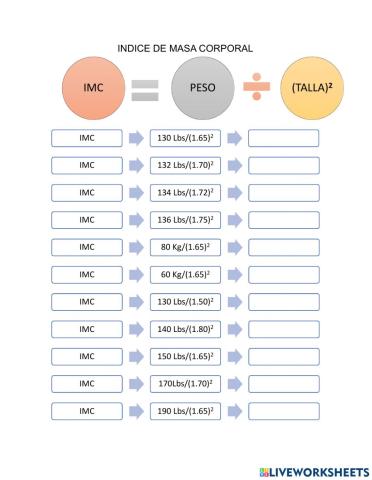 Ejercicios Indice de Masa Corporal