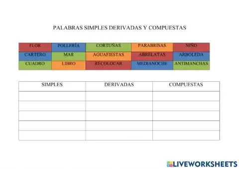 Palabras simples, derivadas y compuestas