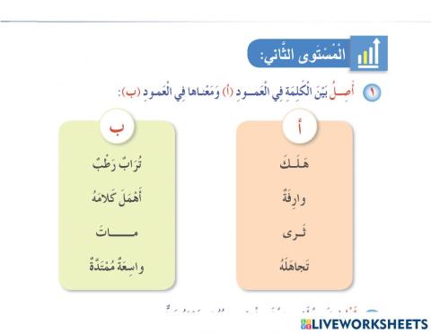 الماء ليس بعيدا ( معاني الكلمات )