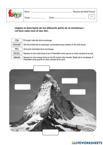 Parts de la muntanya