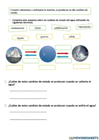 Estados de la materia