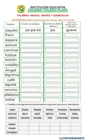 Palabras agudas, graves y esdrújulas