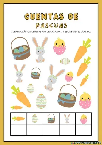 Cuentas de pascuas