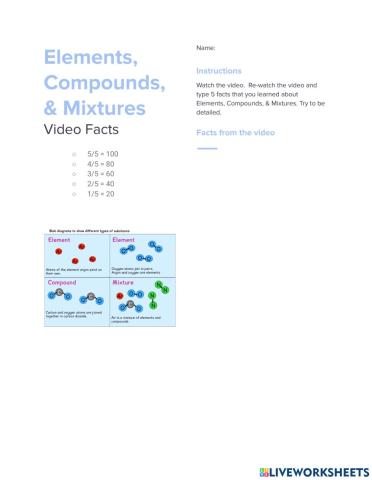Elements, Compounds, Mixtures Video 5 Facts