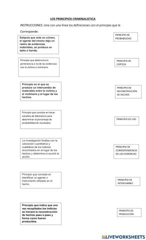 Principios de la criminalistica