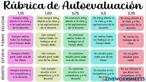 Rúbrica de autoevaluación