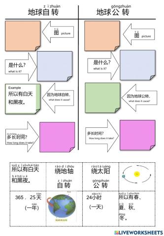 地球公转和自转