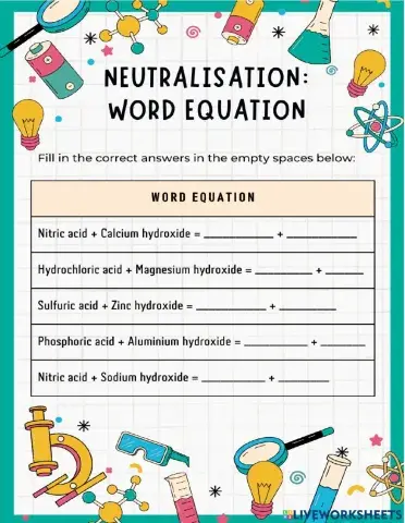 Neutralisation Word Equation