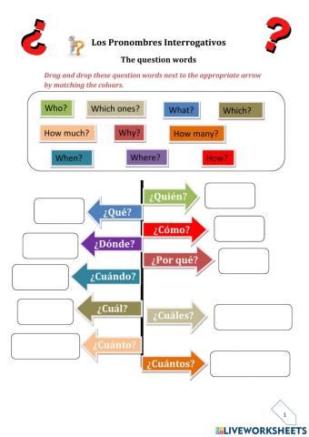 Pronombres interrogativos