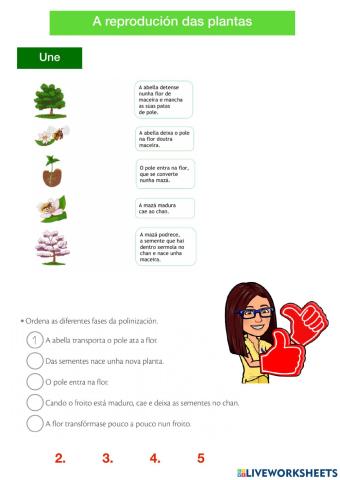 Reprodución das plantas