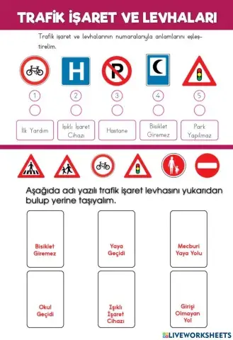 Trafik İşaret ve Levhaları