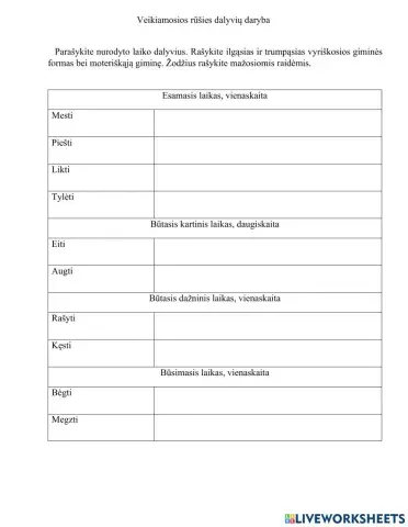 Veikiamosios rūšies dalyvių daryba