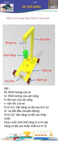 Pht phần tăng tốc