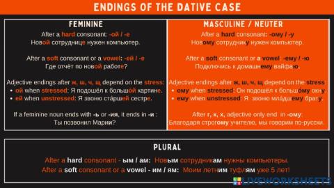 Endings of the Dative Case - Adjectives