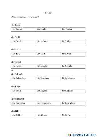 Möbel Plural