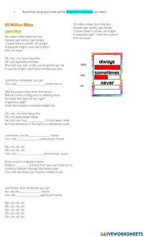 93 Million Miles from the sun Frequency adverbs