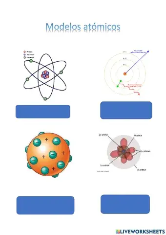 Modelos atomicos