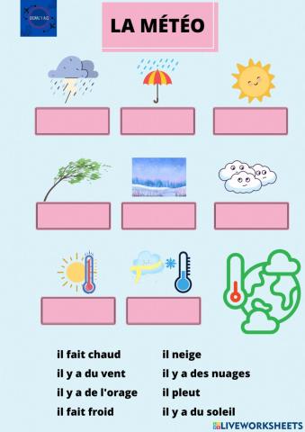 La météo