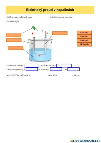Elektřina - el. proud ve vodě
