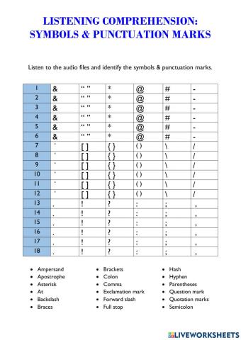 Listening comprehension:Symbols & Punctuation Marks