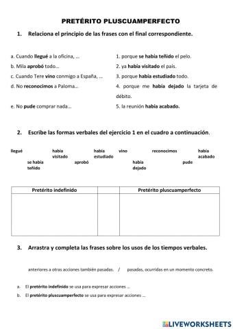 Pretérito pluscuamperfecto