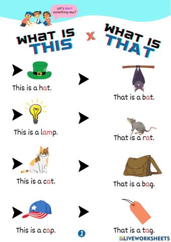 This, that, these, those