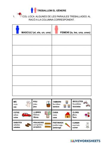 Treballem el gènere
