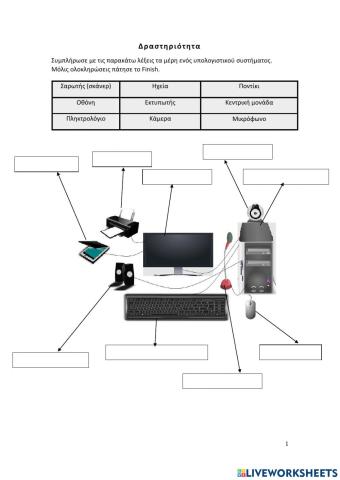 Τα Μέρη του Υπολογιστή