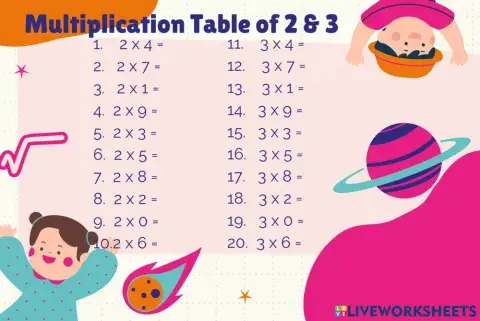 Multiplication Table of 2 and 3