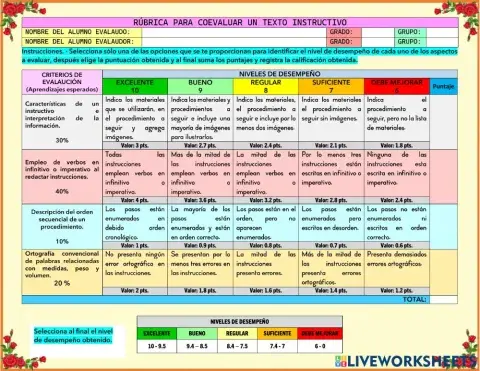 Rubrica de coevaluación