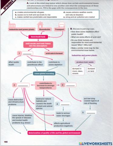 Speaking Activity 9b -