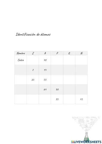 Partículas subatómicas