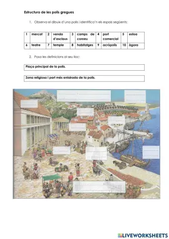 Estructura de la polis