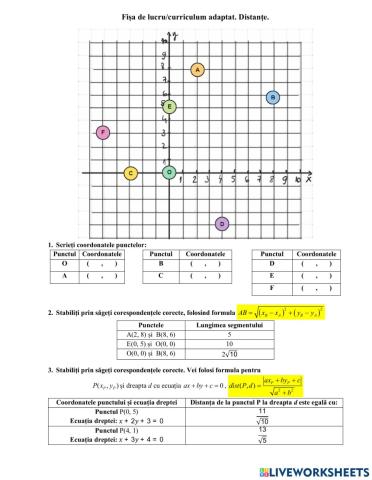 Fisa de lucru Distante. Curriculum adaptat CES