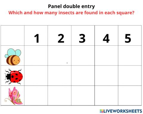 Panel double entry-Insects