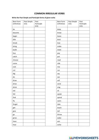 Common irregular verb