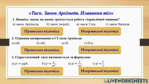 Сила Архімеда