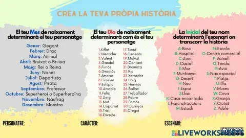 Crea la teva pròpia història