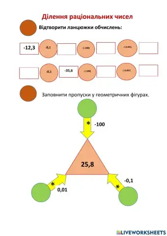 Ділення раціональних чисел 5