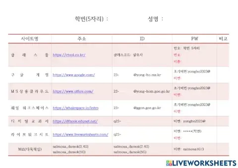 중3-Ⅰ-0-1. 계정 기록