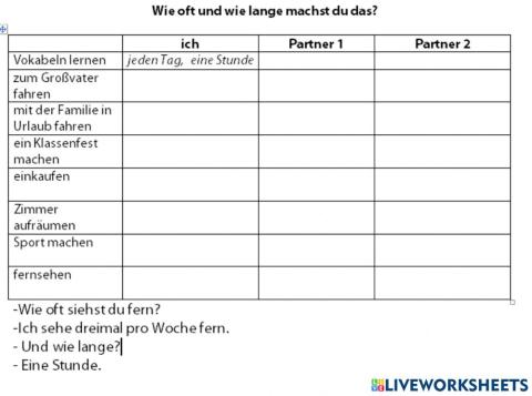 JuKu A 1.2. Lektion 26: Wie oft? Wie lange?- Interview