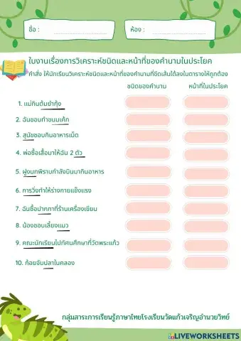วิเคราะห์ชนิดและหน้าที่ของคำนามในประโยค