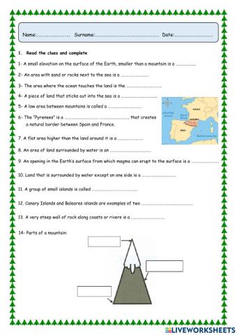 Lanforms and Bodies of Water Test