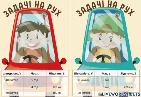 Швидкість відстань час
