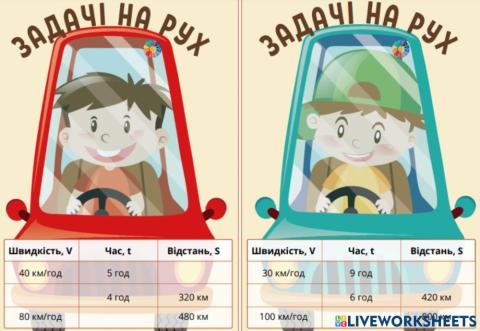 Швидкість відстань час