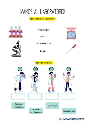 Laboratorio y método científico