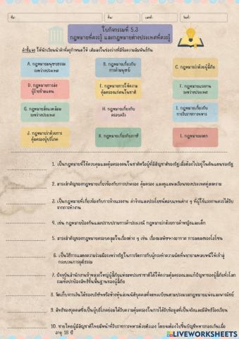 ใบกิจกรรมที่ 5.3 กฎหมายที่ควรรู้