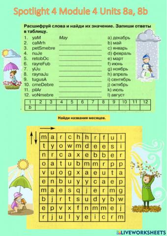 Spotlight 4 Module 4 units 8a , 8b