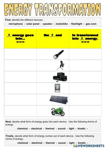 Energy Transformation