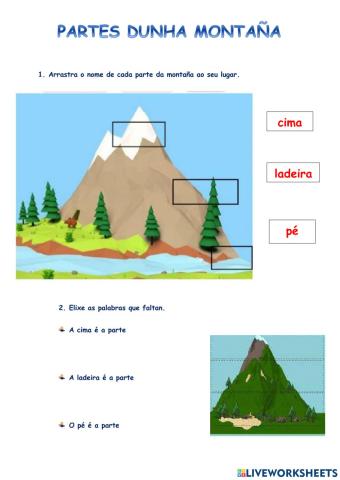 A paisaxe: relevo de interior e de costa